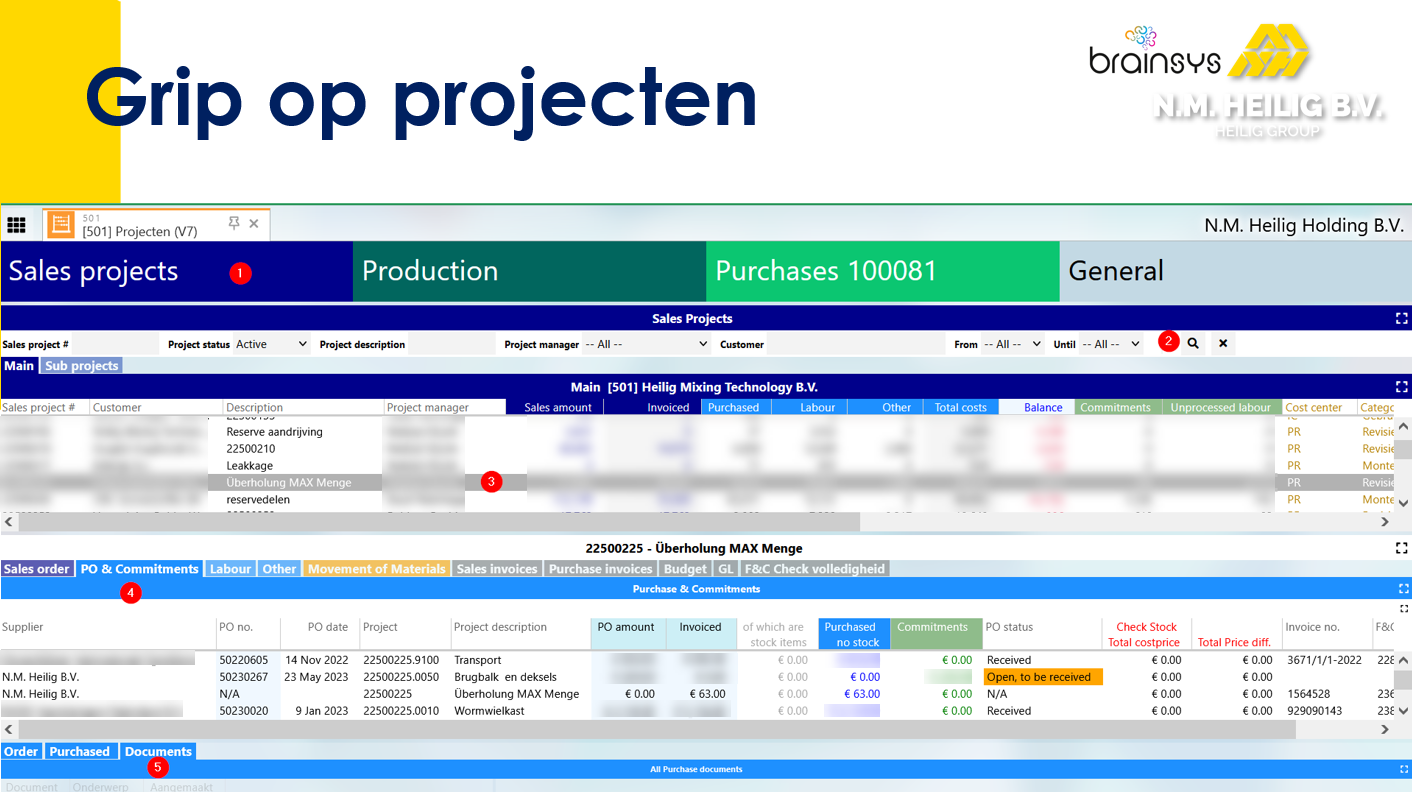 Grip op Projecten